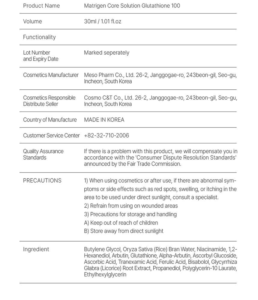 Core Solution Glutathione