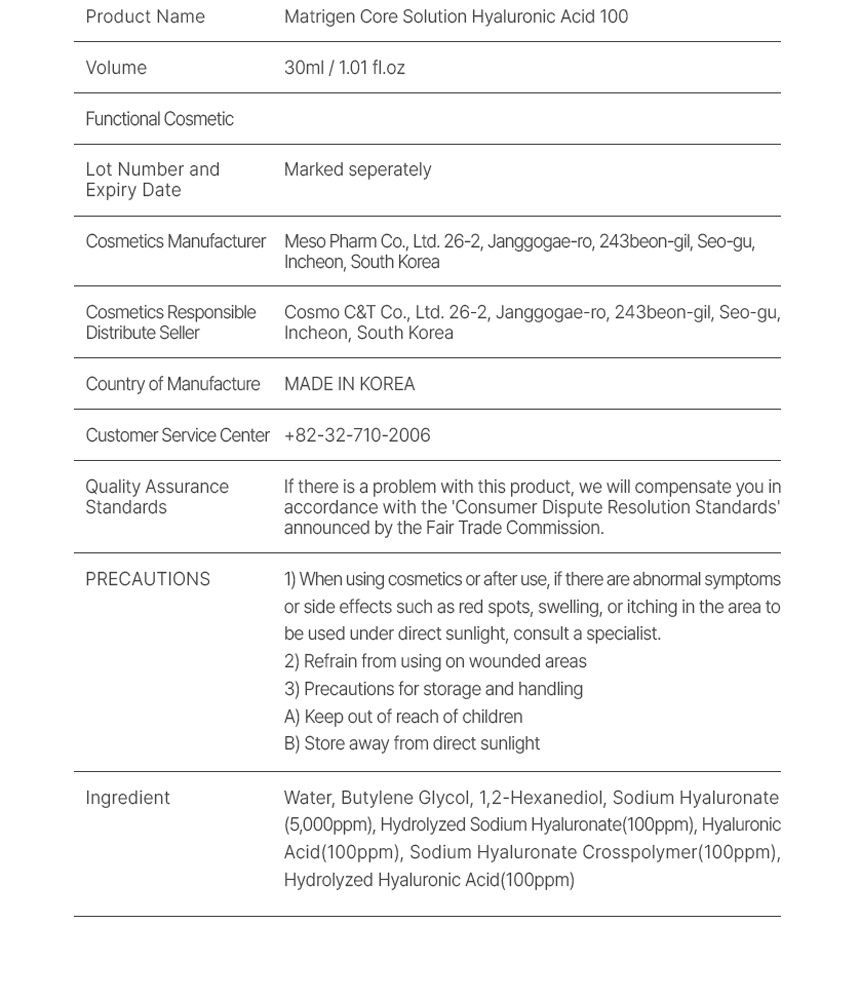 Core Solution Hyaluronic Acid
